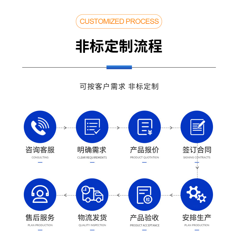 威格新品-VG5500系列水泵特性測控儀 廠家直銷 質量保障插圖14