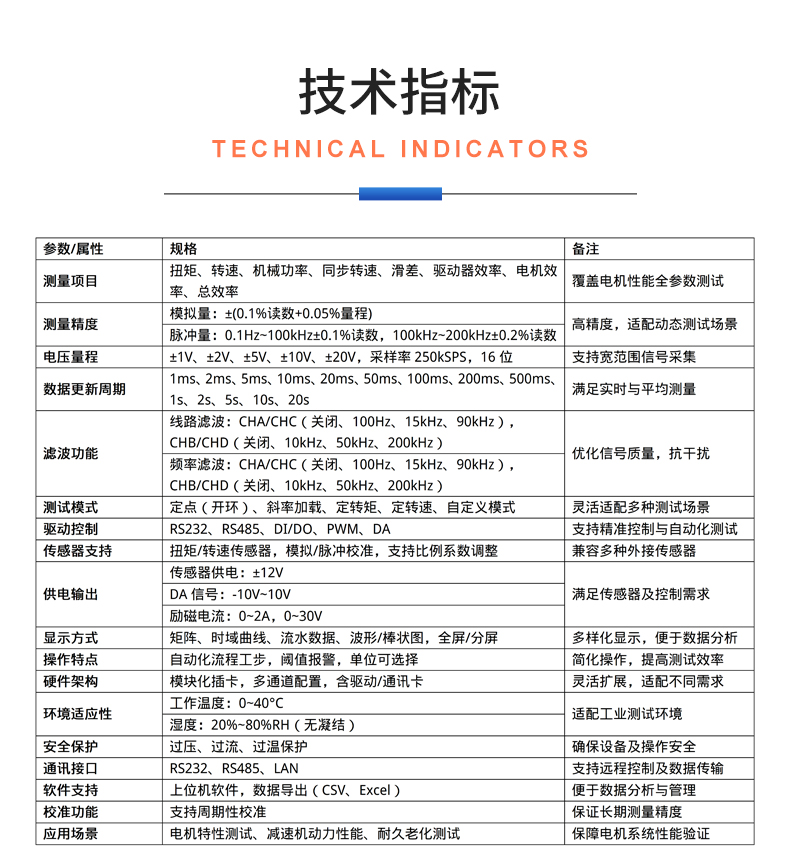 威格新品-VG5300系列電機特性測控儀 廠家直銷 質量保障插圖24