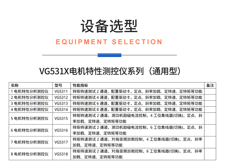 威格新品-VG5300系列電機特性測控儀 廠家直銷 質量保障插圖29