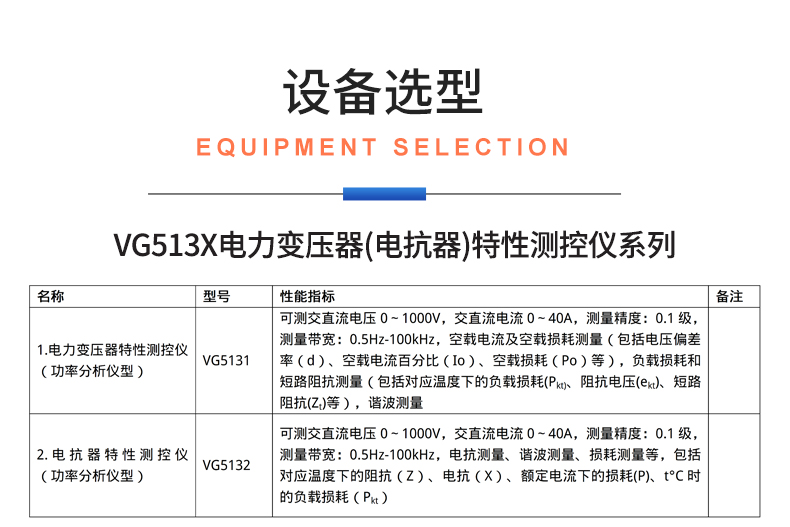 威格新品-VG5130系列電力變壓器(電抗器)特性測控儀 廠家直銷 質量保障插圖29