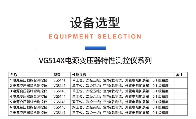 威格新品-VG5140系列電源變壓器特性測控儀 廠家直銷 質量保障插圖29