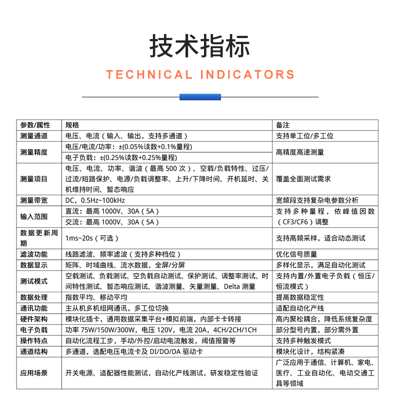 威格新品-VG5150系列開關(guān)電源(適配器)特性測(cè)控儀 廠家直銷 質(zhì)量保障插圖24