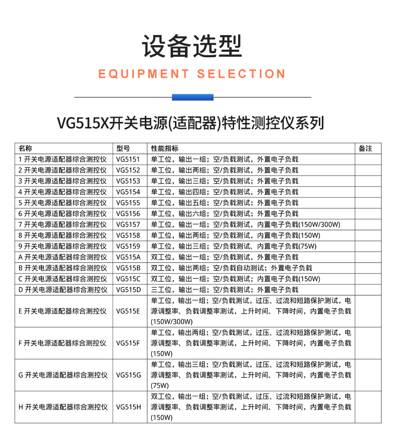 威格新品-VG5150系列開關(guān)電源(適配器)特性測(cè)控儀 廠家直銷 質(zhì)量保障插圖29